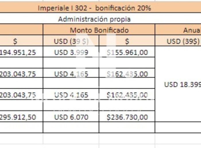 imagen 24 de la propiedad 140197