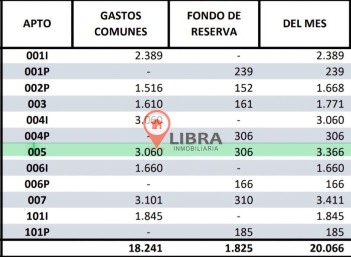 imagen 21 de la propiedad 143498