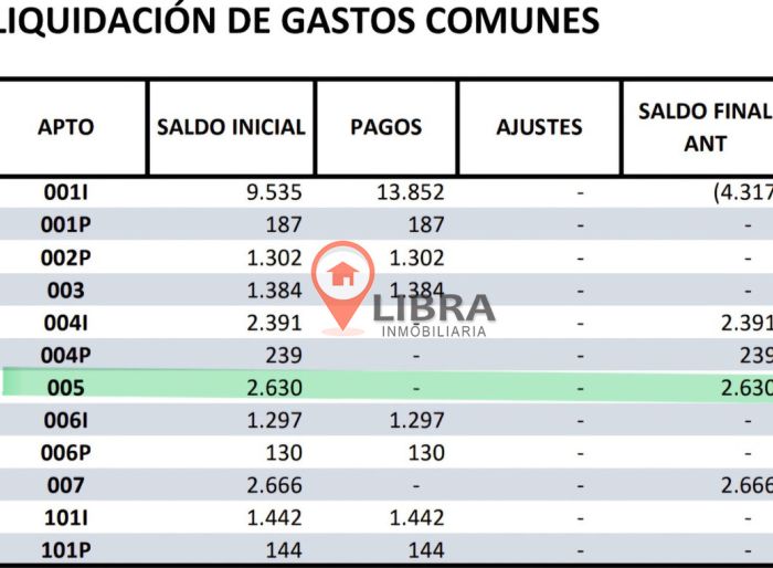 imagen 22 de la propiedad 143498